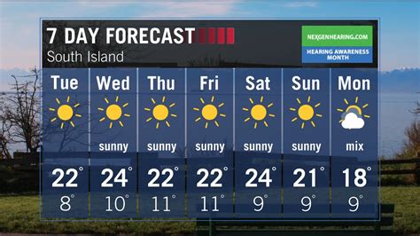 Glasgow 14 Day Extended Forecast. . Weather this week 14 days
